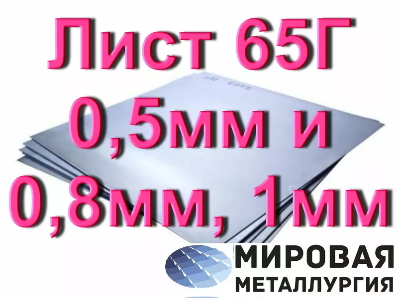 Лист 65Г 0, 5мм и 0, 8мм