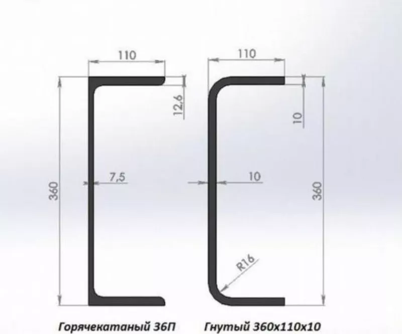 Швеллер 22,  24,  27,  30 ТУ 24.33.20-001-44641208-2020