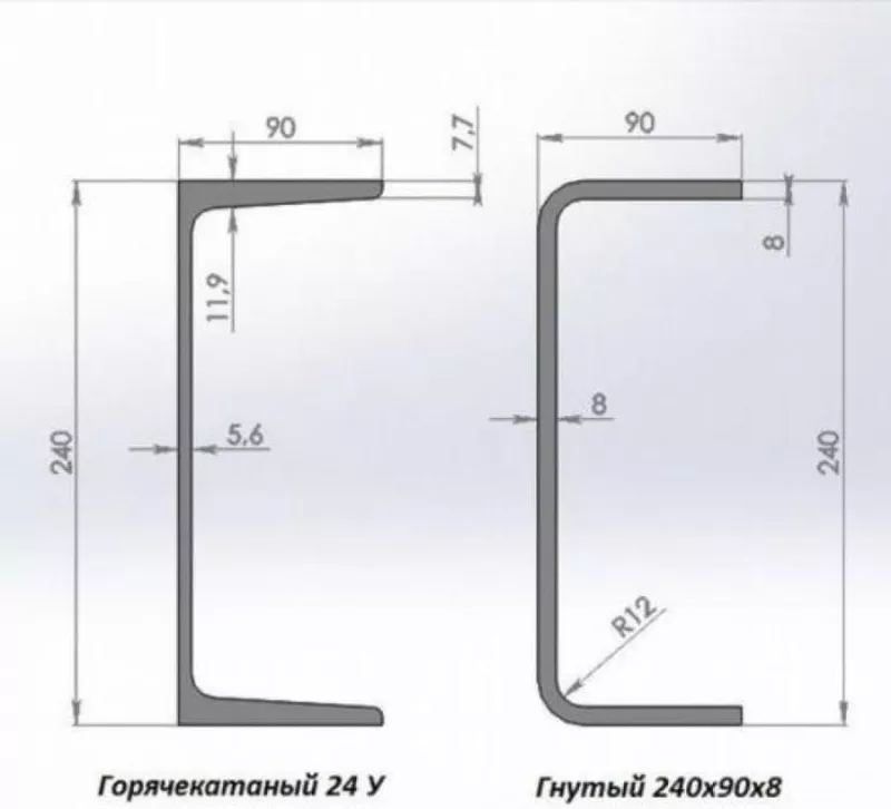 Швеллер 22,  24,  27,  30 ТУ 24.33.20-001-44641208-2020 2