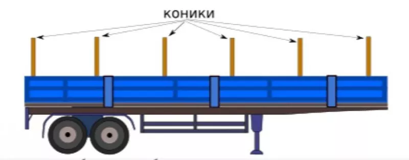 Коники для полуприцепа. Заводская сварка 4